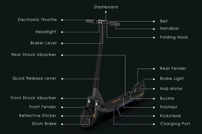 InMotion S1F